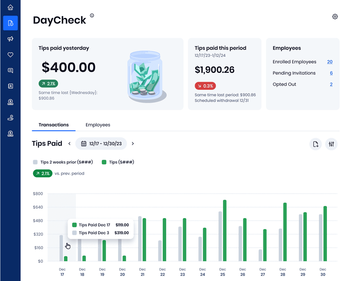 Vista del panel para negocios de DayCheck de SpotOn