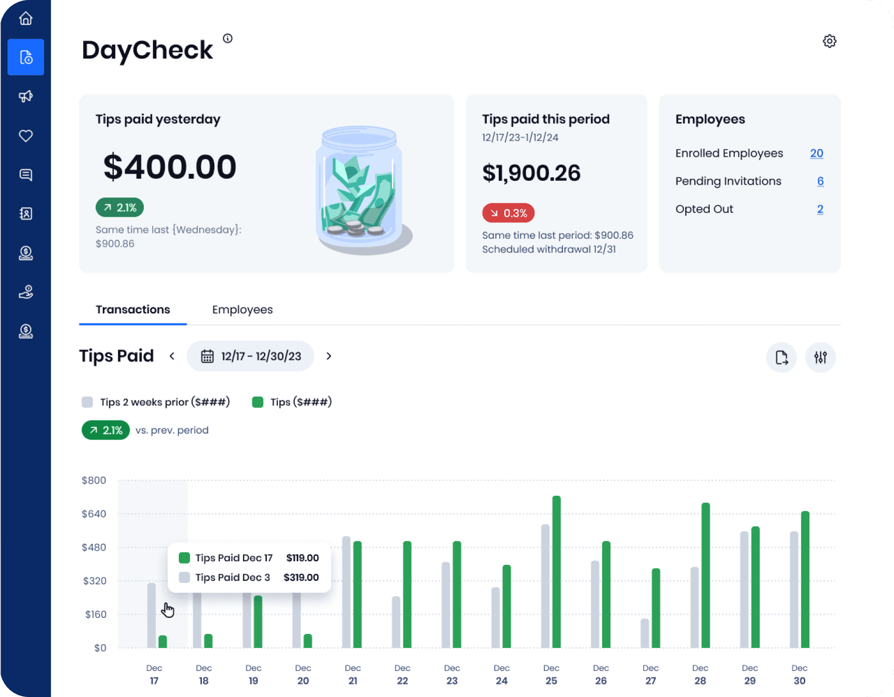 DayCheck by SpotOn merchant dashboard view