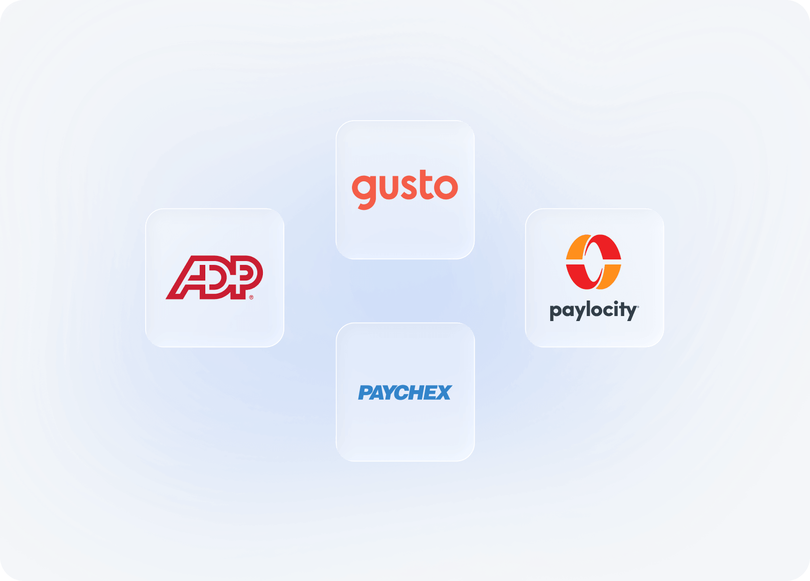 SpotOn Integration Logos