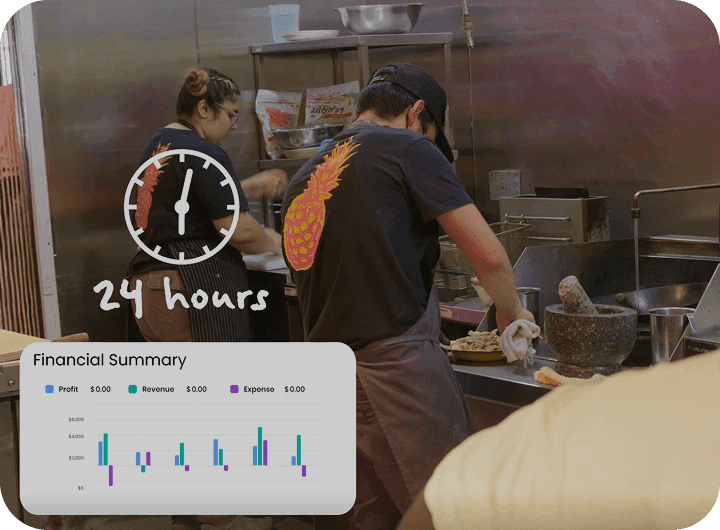 Phone with Profit Assist dashboard at Talat Market
