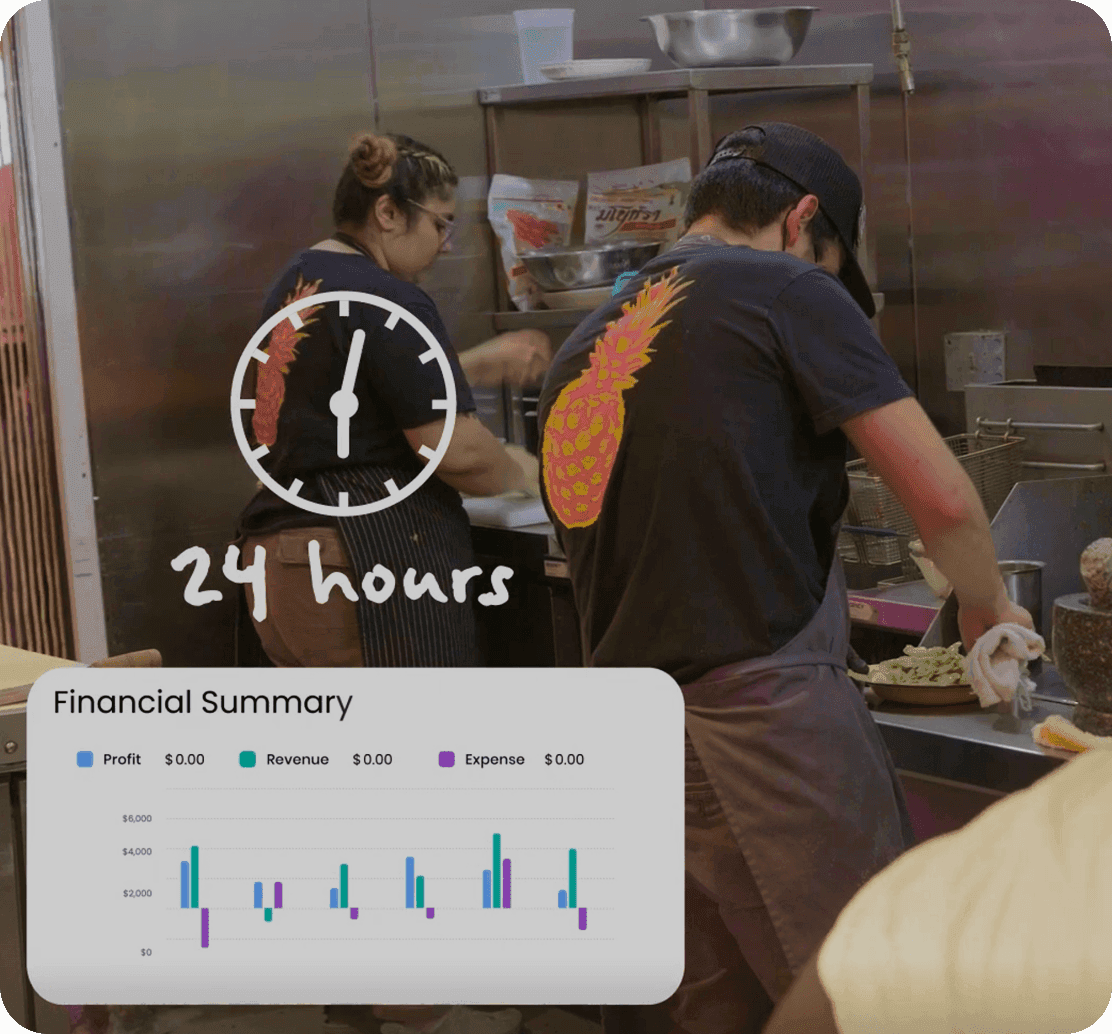 Phone with Profit Assist dashboard at Talat Market