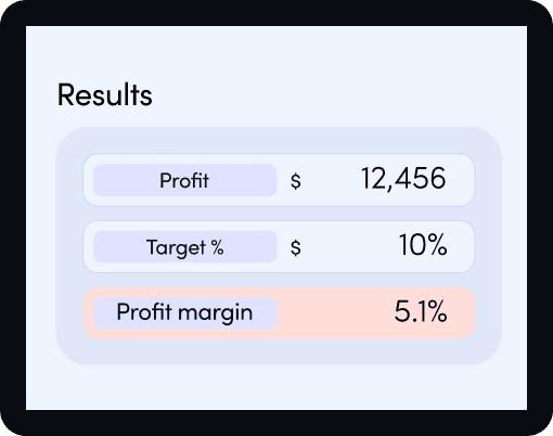 Profit margin calculator thumbnail