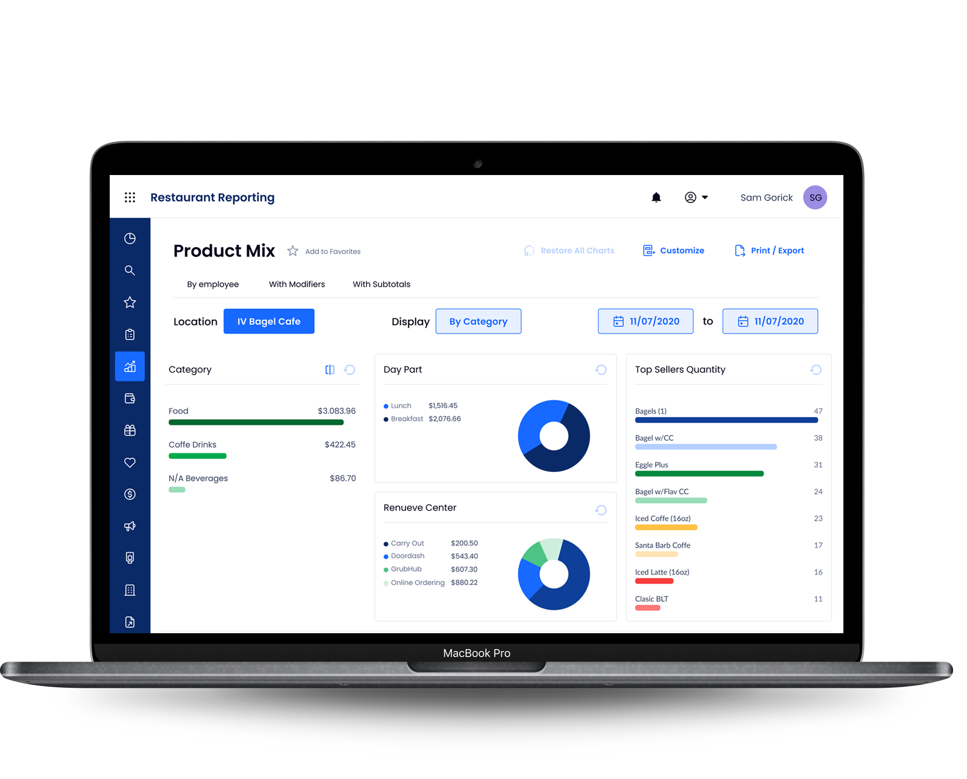 Product Mix - SpotOn Restaurant POS report