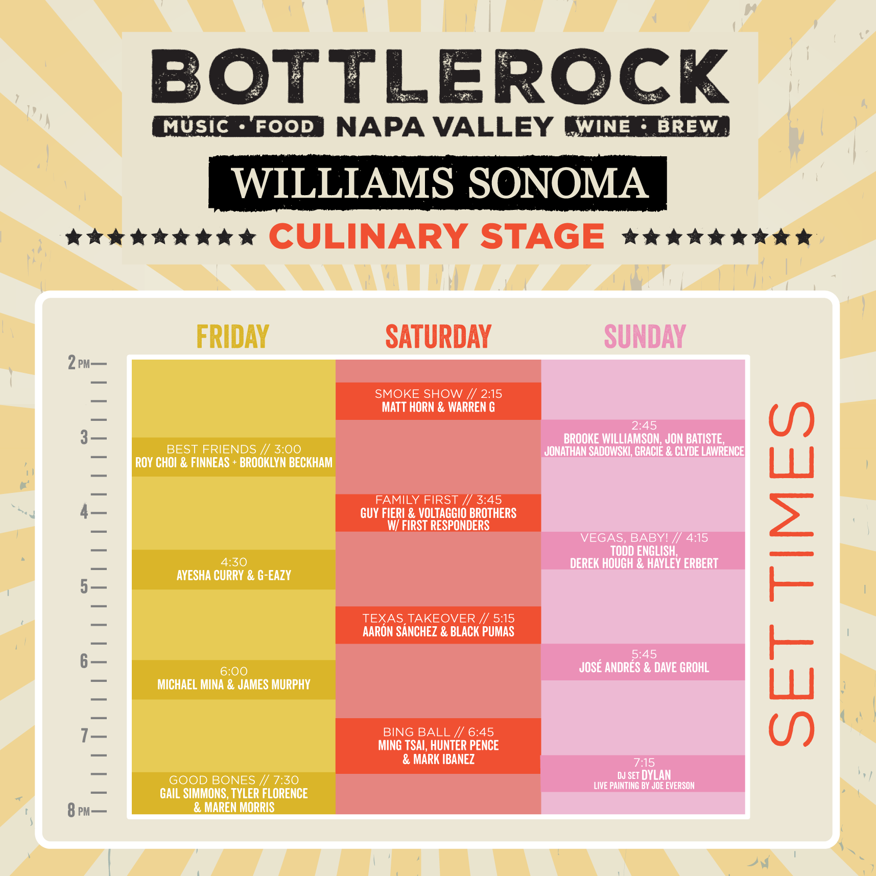 Bottlerock Culinary Stage lineup.