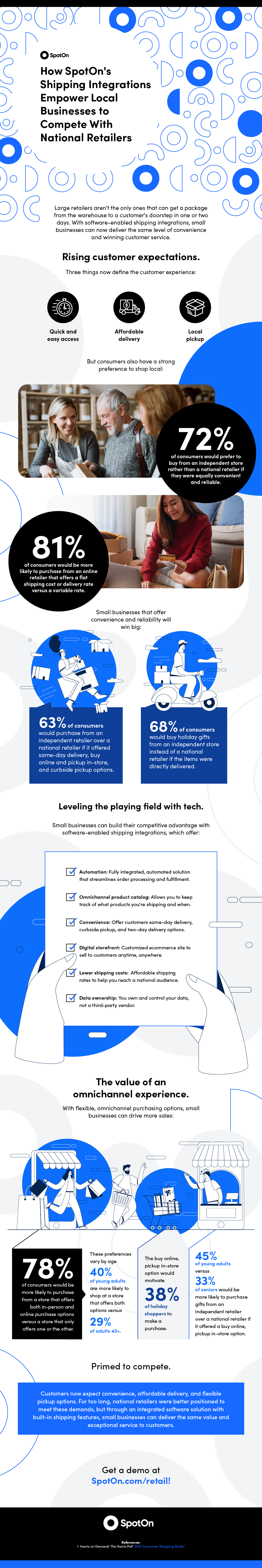 How SpotOn’s Shipping Integrations Empower Local Businesses to Compete with National Retailers