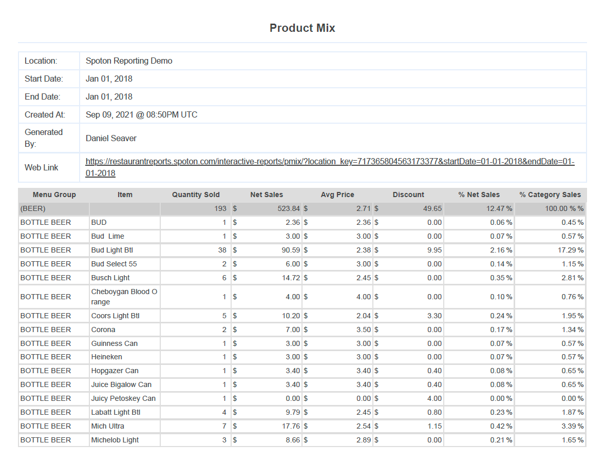 A sample product mix report or PMIX report showing the quantity sold and sales for each menu item.