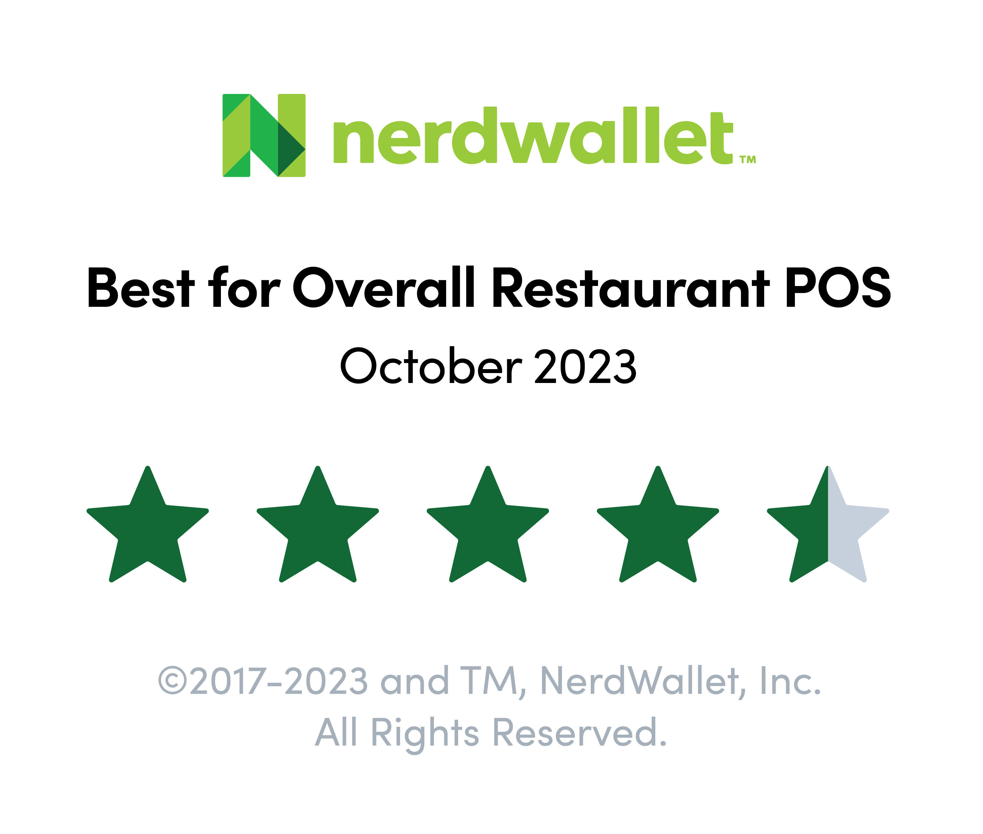 Nerd Wallet Cost Of Living - jydag2c