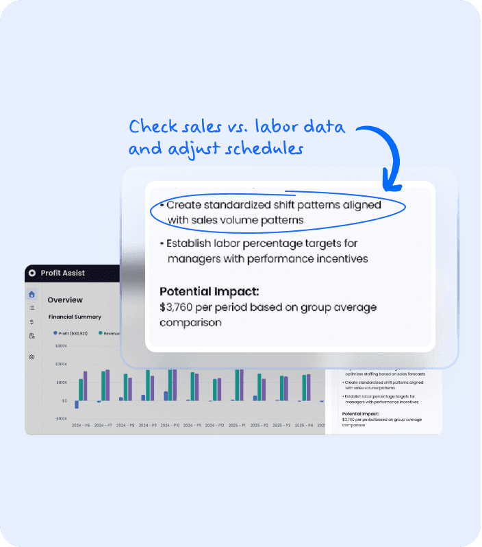 Image of SpotOn's hardware See where and how to lower costs