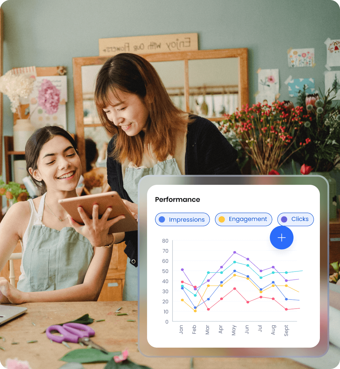 Marketing performance dashboard showing engagement metrics with interactive graph tracking impressions and clicks over nine months